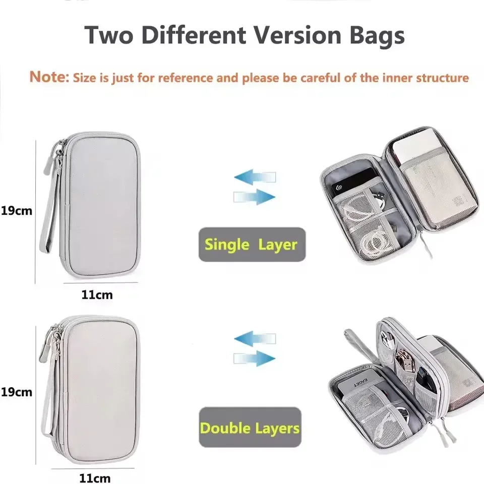 Borsa da Viaggio per Cavi, Cus - Travel Accessories Holder recensione e prezzo
